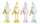 TEXT.NASE HASE+KAROTTE   4S50